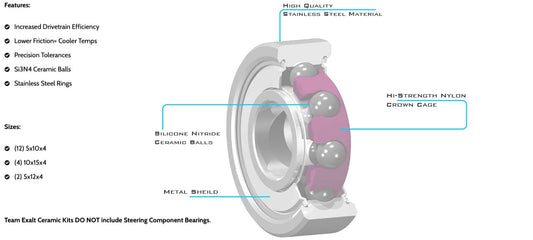 Exalt Hybrid Ceramic Bearing kit AE B7