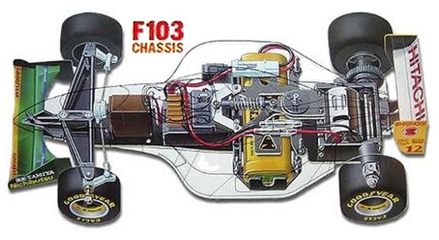 Tamiya F103 screw kit